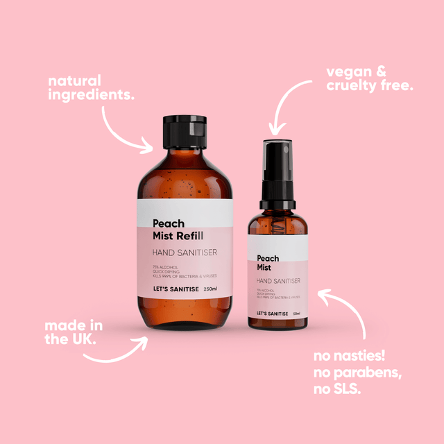 Peach Mist Refill Set (250ml Refill and 50ml)